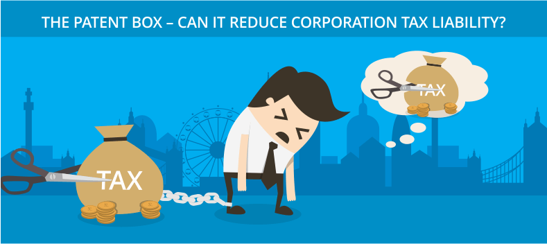 Corporation tax liability