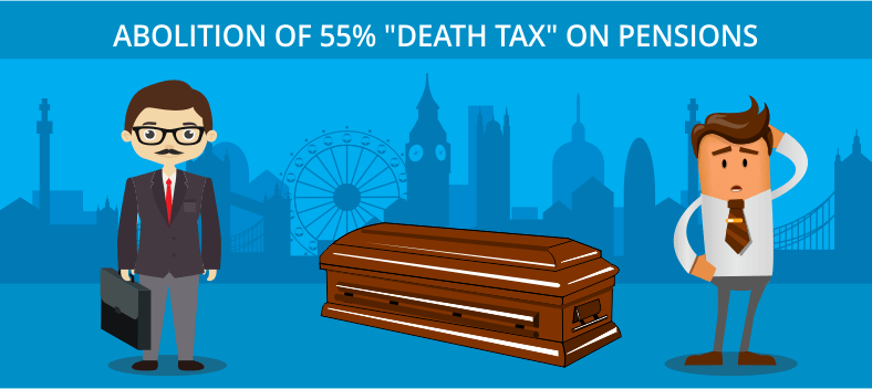 Death tax on pensions