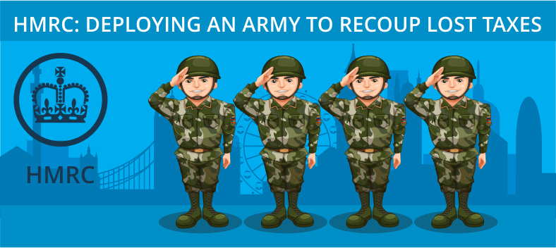 Deploying an army to recoup lost taxes