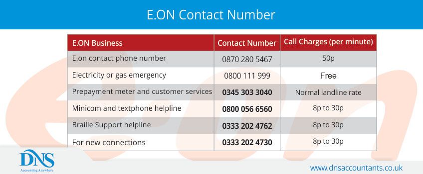 E.ON Contact Number Business Enquiries call  0333 202 4586  DNS