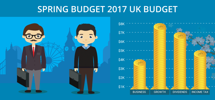 Spring Budget 2017 Uk budget Spring Budget 2017 UK Budget