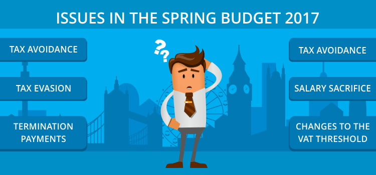 Spring Budget 2017 UK Budget Spring Budget 2017 UK Budget