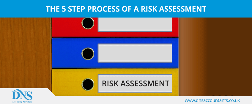 The 5 step process of a risk assessment