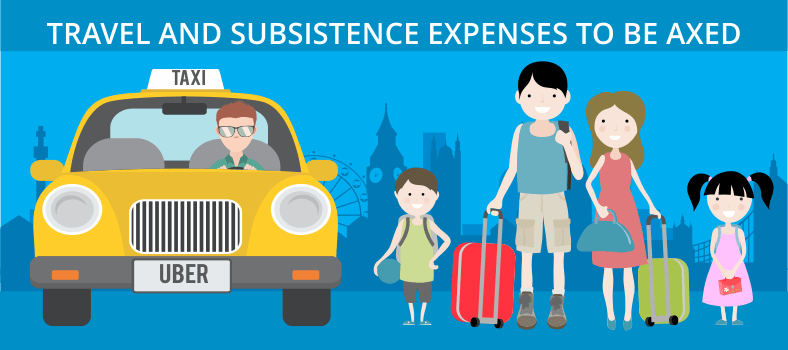 Travel and Subsistence expenses