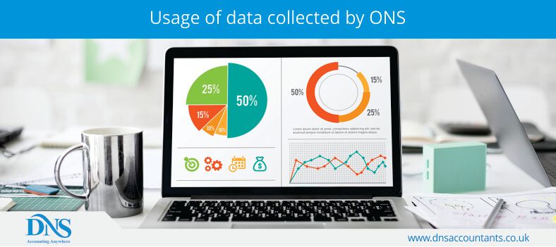 Usage of data collected by ONS Usage of data collected by ONS