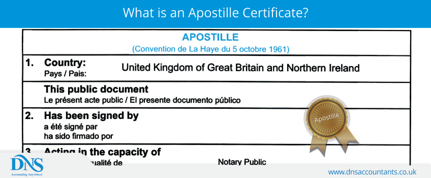 What is an Apostille Certificate?