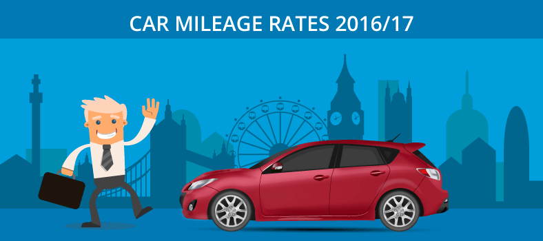 Car mileage rates Car mileage rates