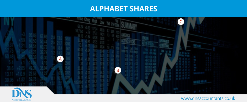 Alphabet shares