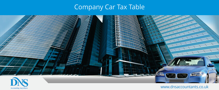 Company Car Tax Table