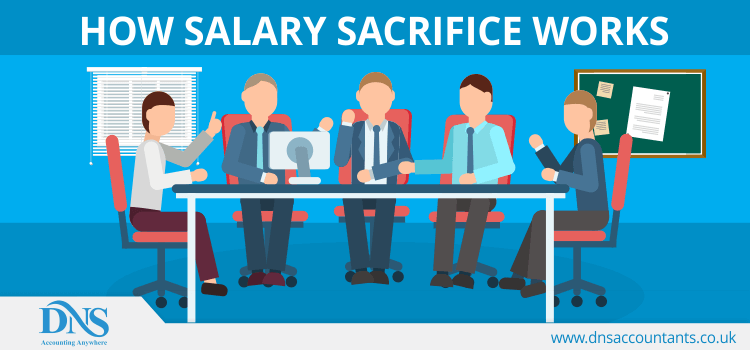 How Salary Sacrifice Works