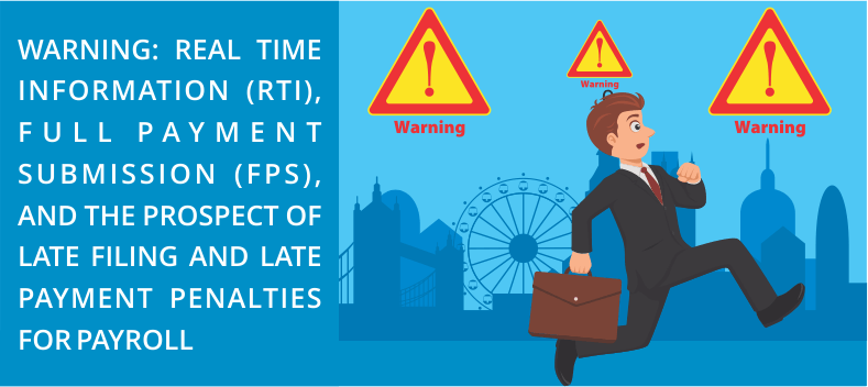 Prospect of Late Filing and Late Payment Penalties for Payroll,RTI,FPS