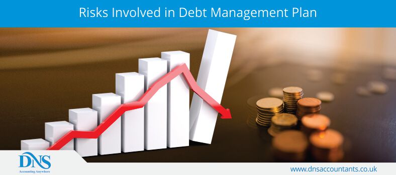 Risks Involved in Debt Management Plan