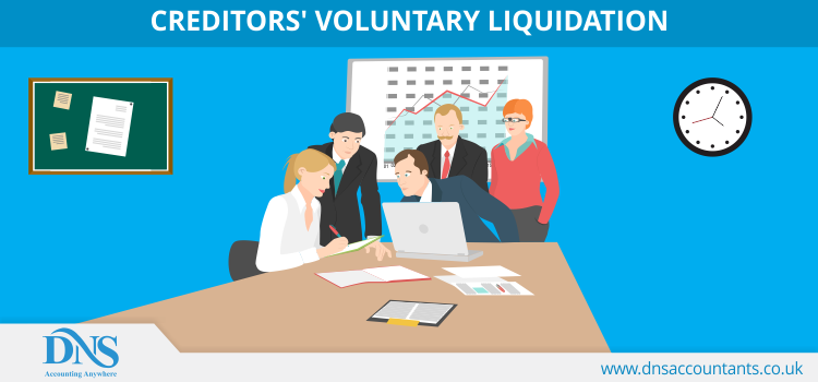 Creditors’ Voluntary Liquidation Creditors’ Voluntary Liquidation