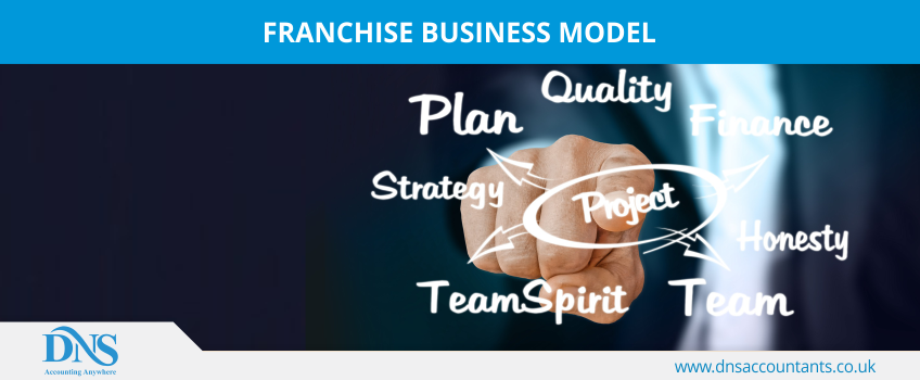 Franchise Business Model