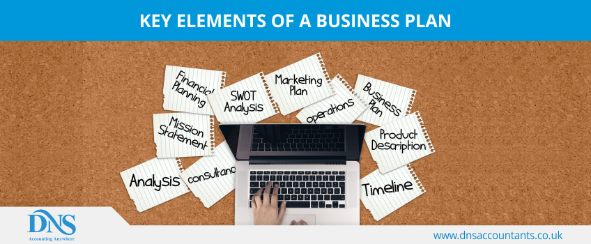 Key Elements of a Business Plan Key Elements of a Business Plan