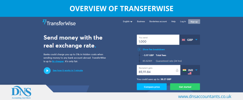 Transferwise Uk Rates Reviews Contact How It Works Dns - 