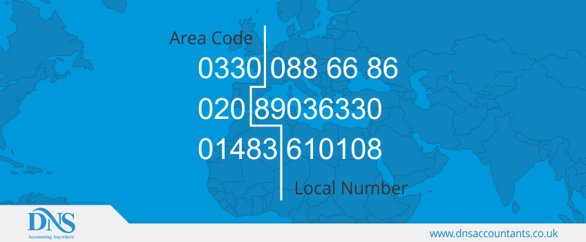 Telephone Area Code UK Telephone Area Code UK