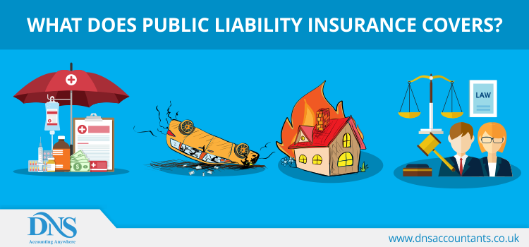 What Does Public Liability Insurance Covers? What Does Public Liability Insurance Covers?