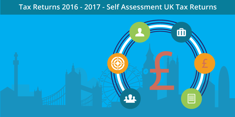 Self Assessment UK Tax Returns Self Assessment UK Tax Returns