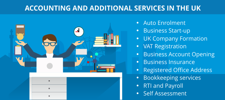 Services By an accounting firm in the UK Services By an accounting firm in the UK