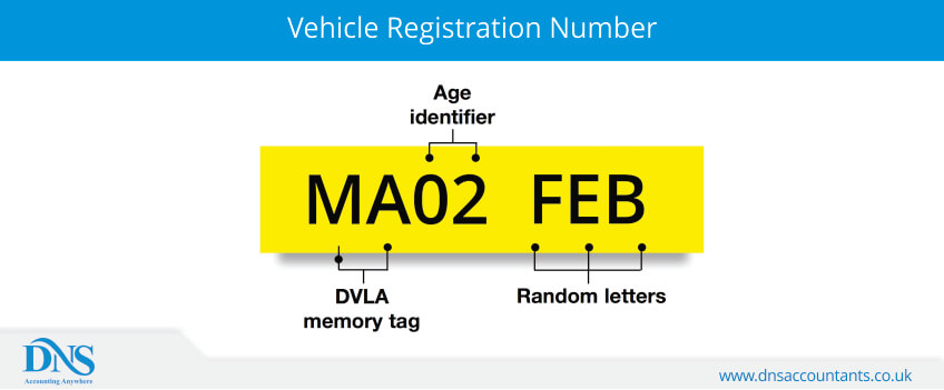 Vehicle Registration Number Vehicle Registration Number