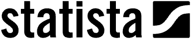 Statista logo