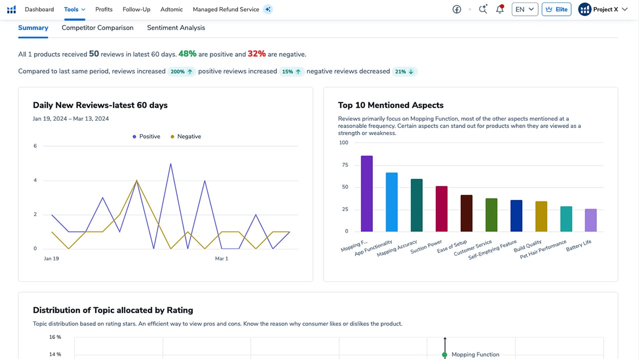 Amazon Review Analyzer