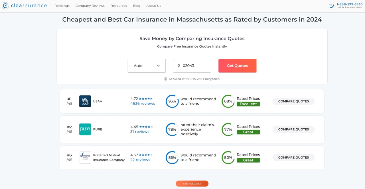 Insurance Marketplace Marketing/UX Optimization