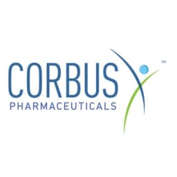 Corbus Pharma