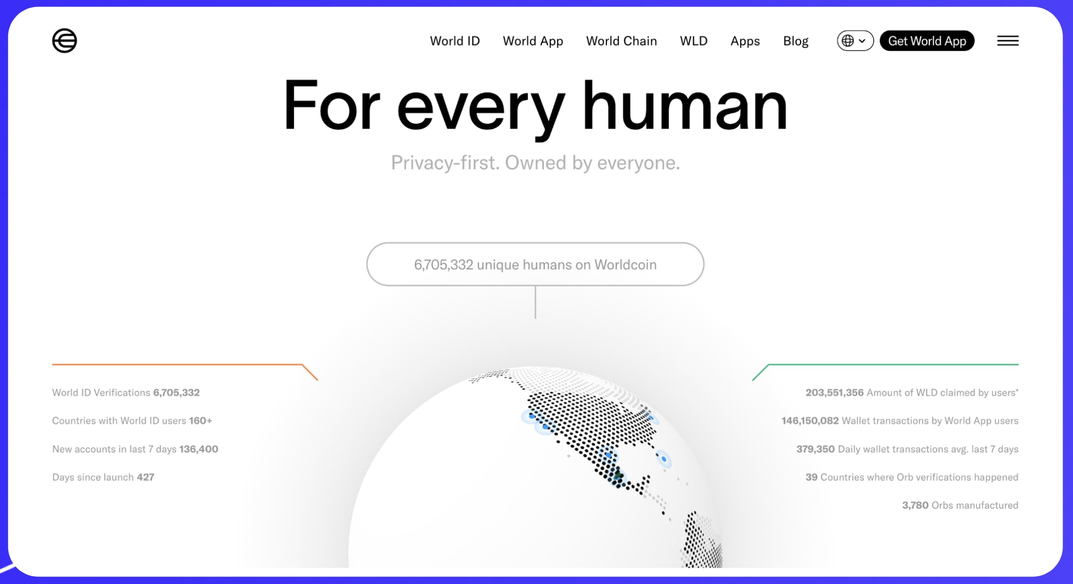 Worldcoin