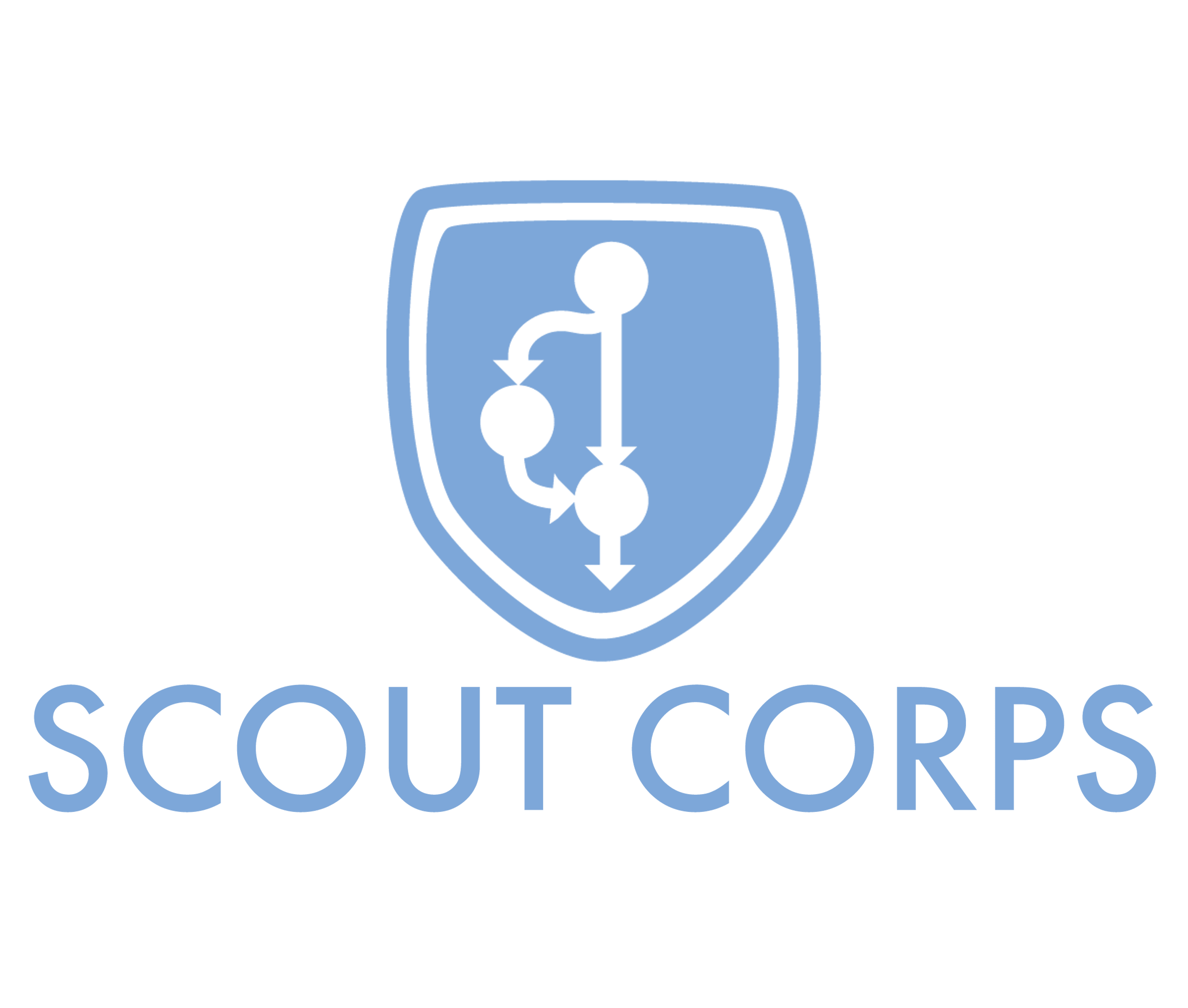 Scout Corps
