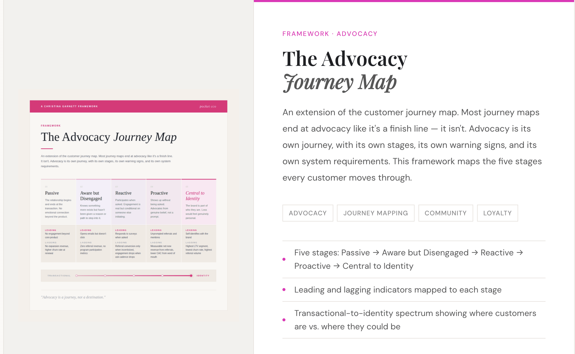 Advocacy Motivator Map