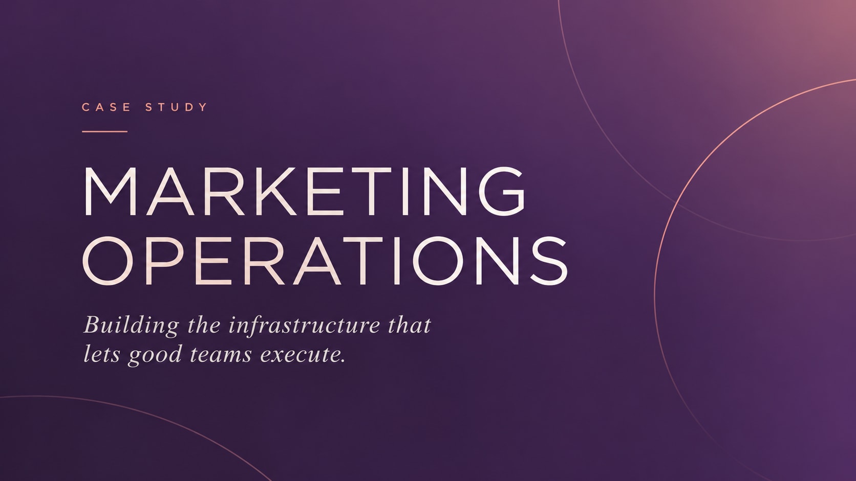 Global Marketing Operating System