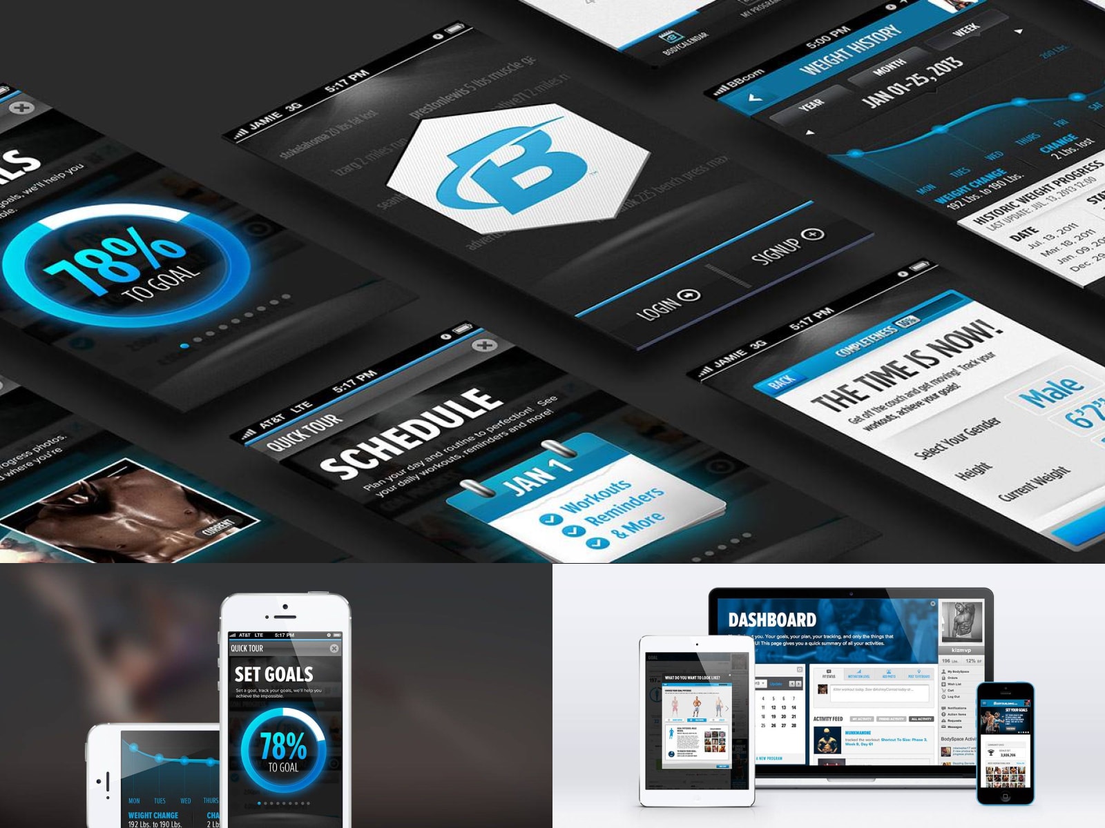 World's Largest Health Social Network (3M+ Members)