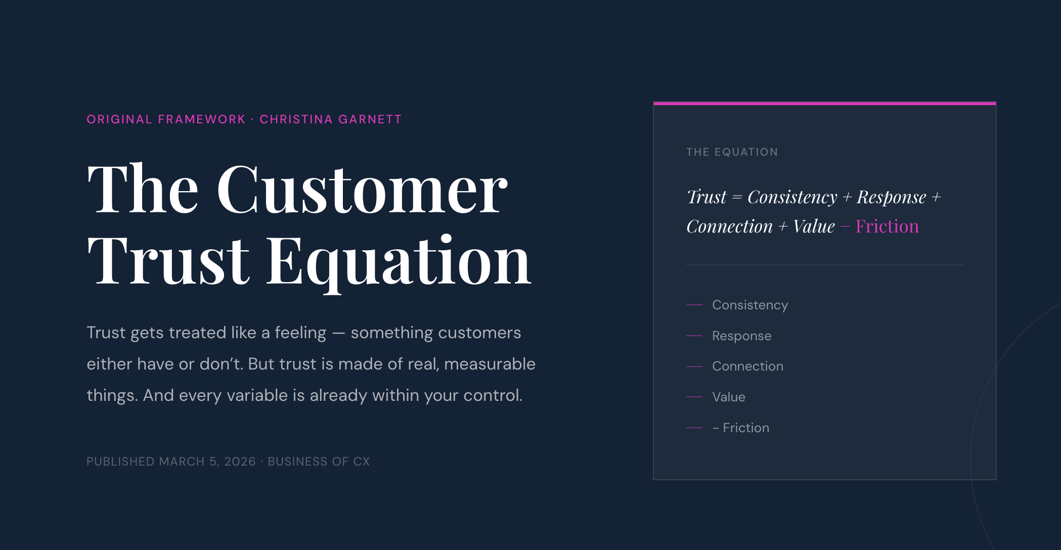 Customer Trust Equation