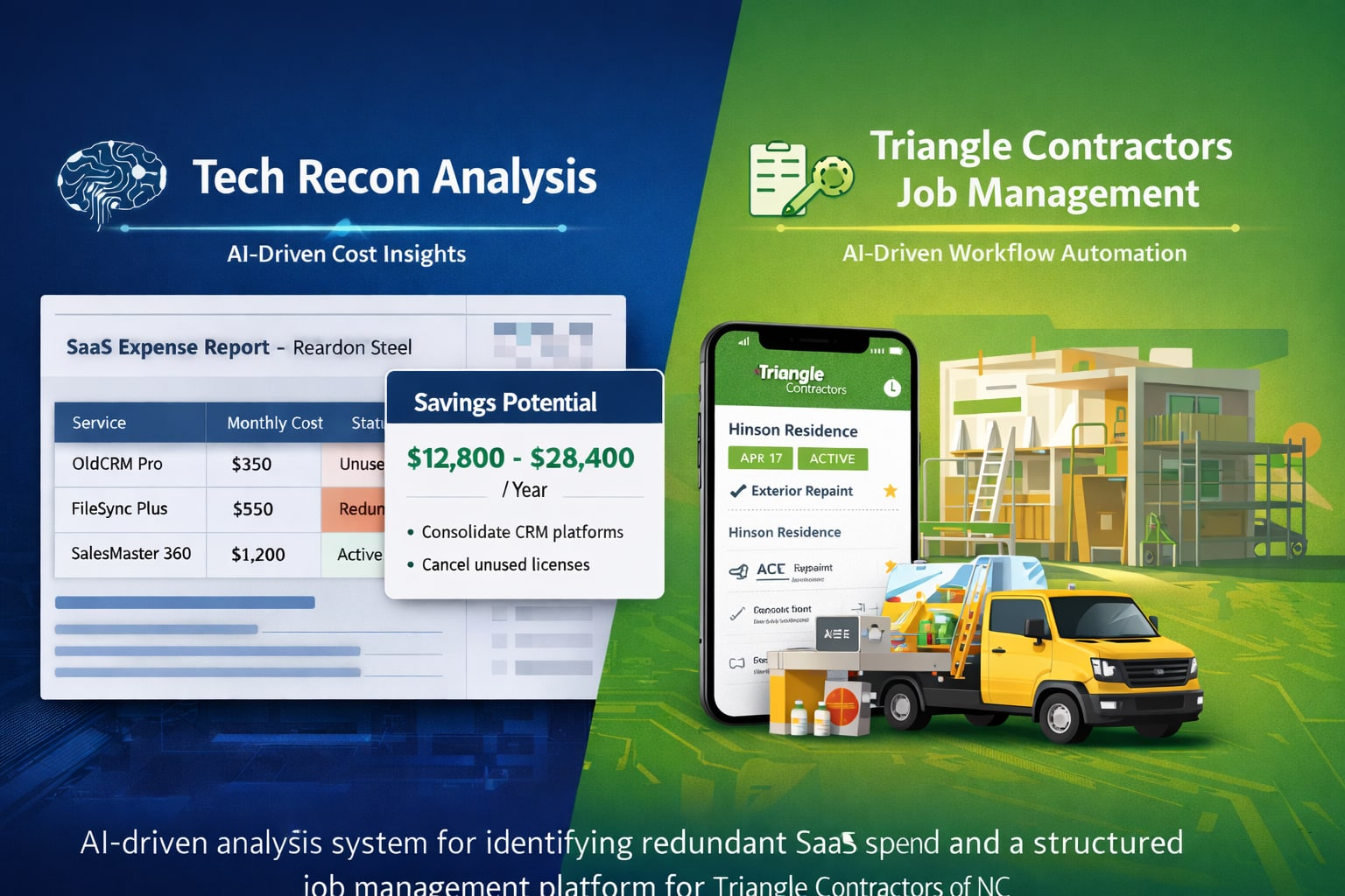 Arcwise: Case Studies