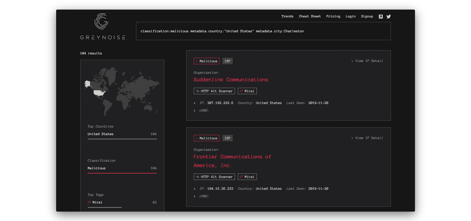 GreyNoise Intelligence