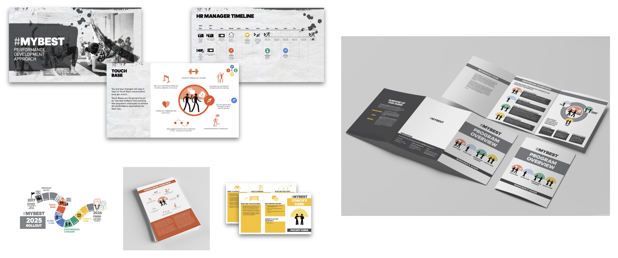 INTERNAL ENGAGEMENT & ORGANIZATIONAL COMMS: Adidas HR Operating Model 