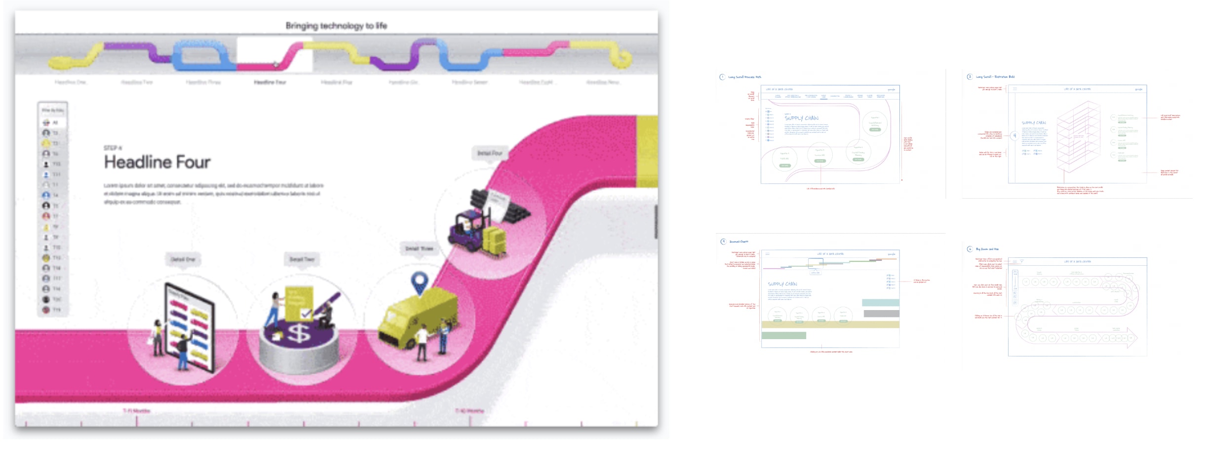 VISUAL SYSTEMS & DESIGN THINKING: Google Data Centers Visualization 