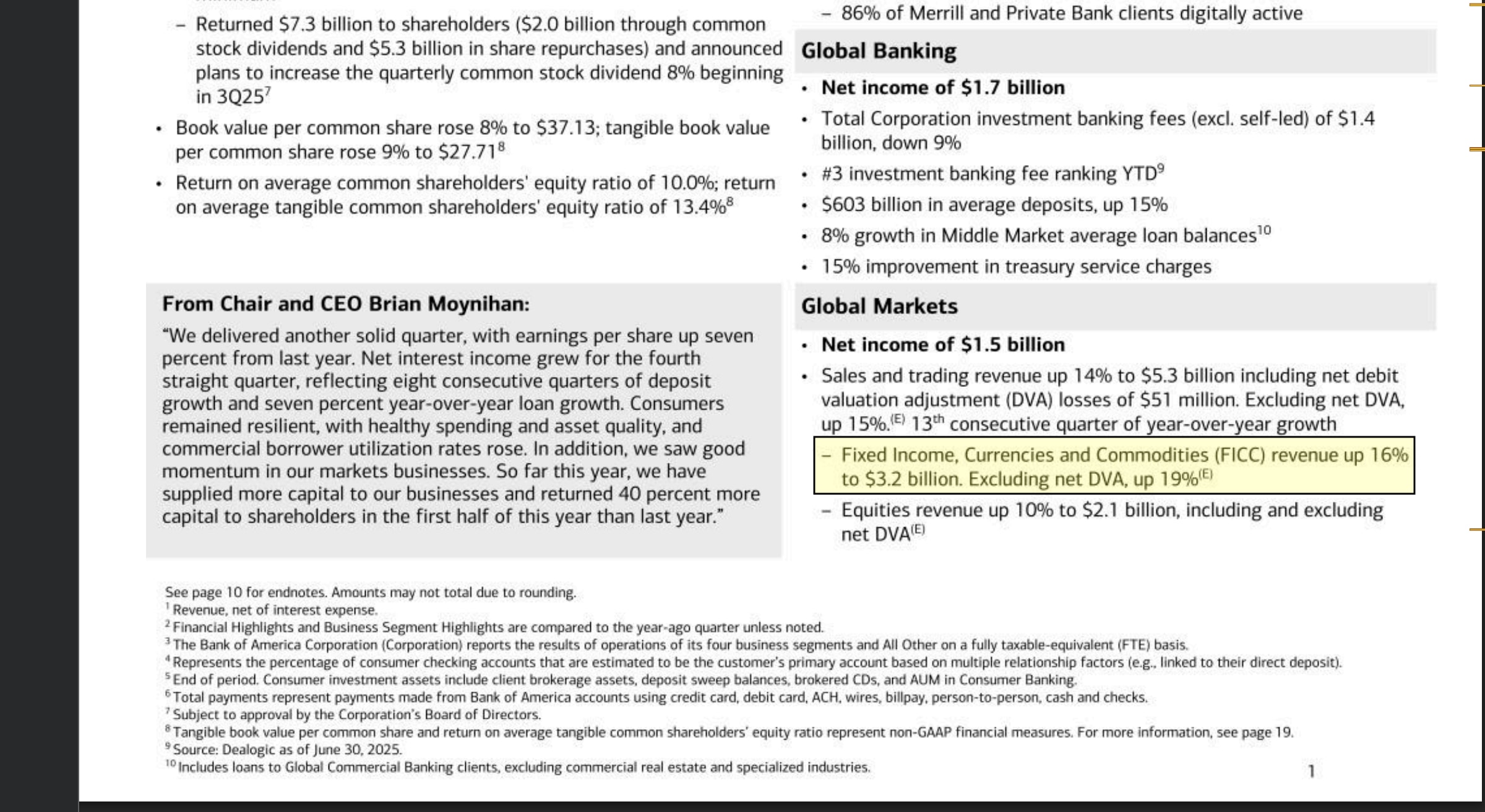 Increased Efficiency for Commodities Traders directly impacting their profitability 