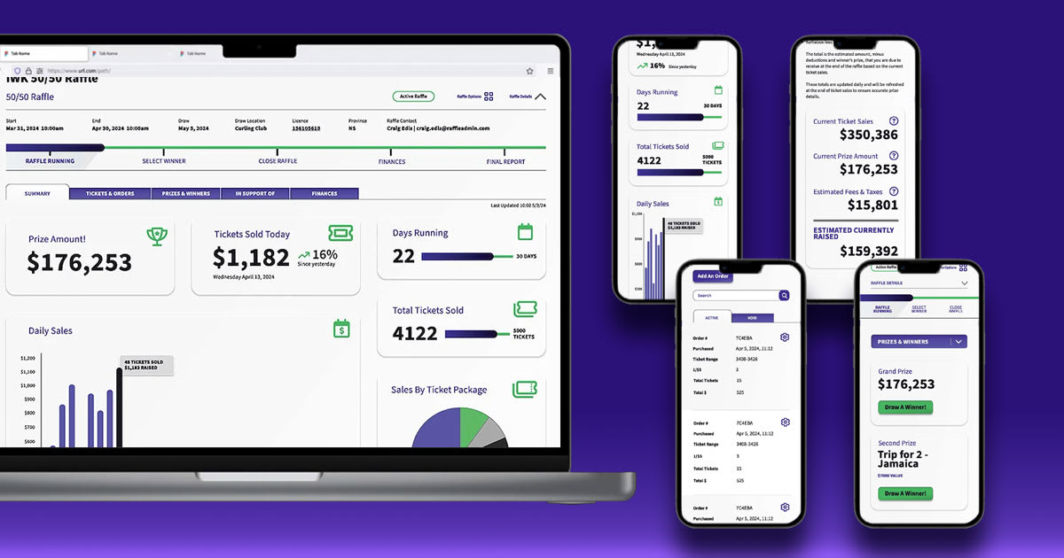 Rafflebox: Evolving into a Scalable SaaS Product