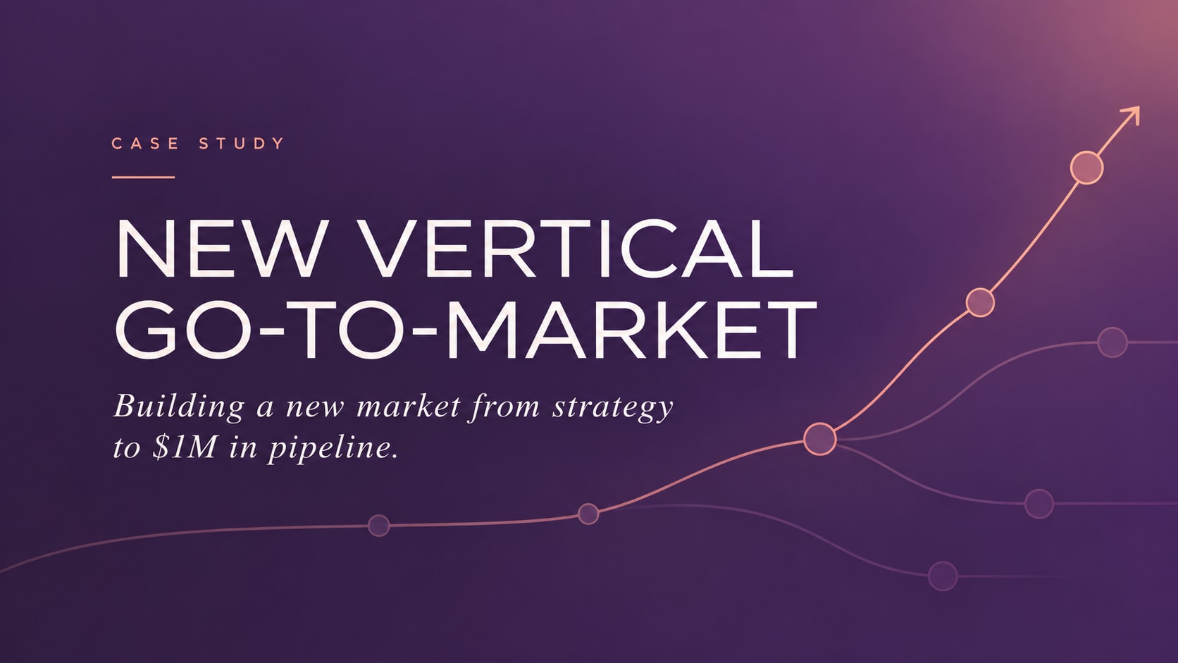 New Vertical GTM — $1M Pipeline