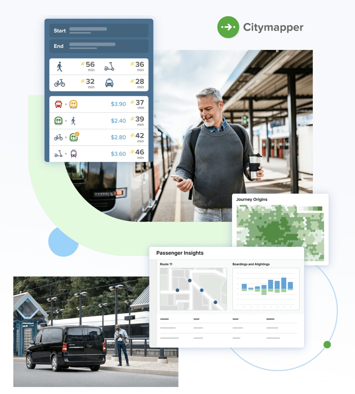 Launch of B2B and B2C business models