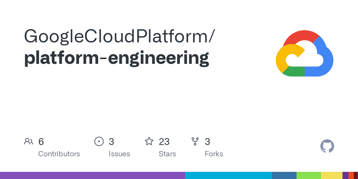 Developed a reference architecture for integrating third-party services into GCP CI/CD pipelines
