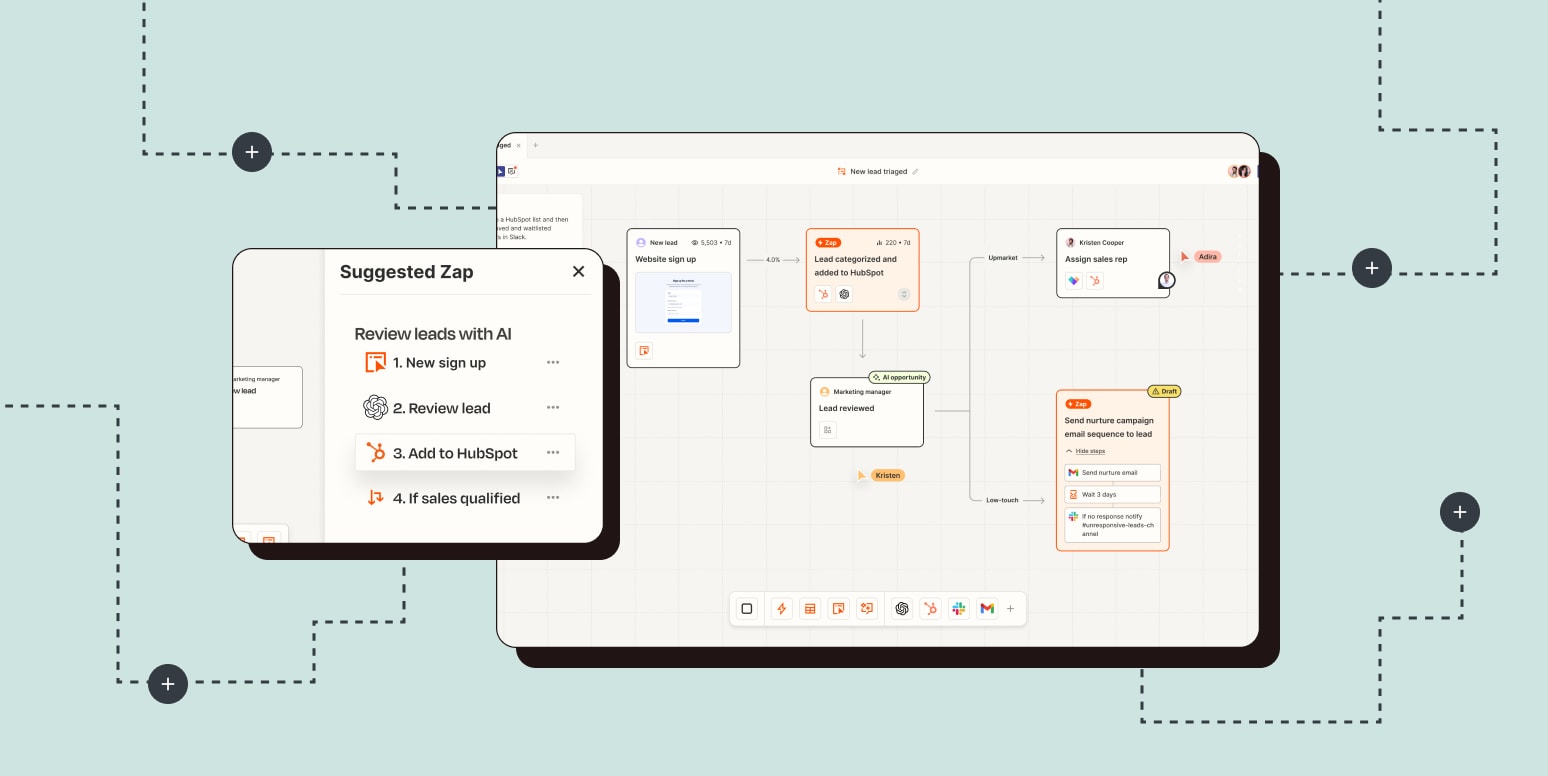 Zapier Canvas - Visual Workflow Builder