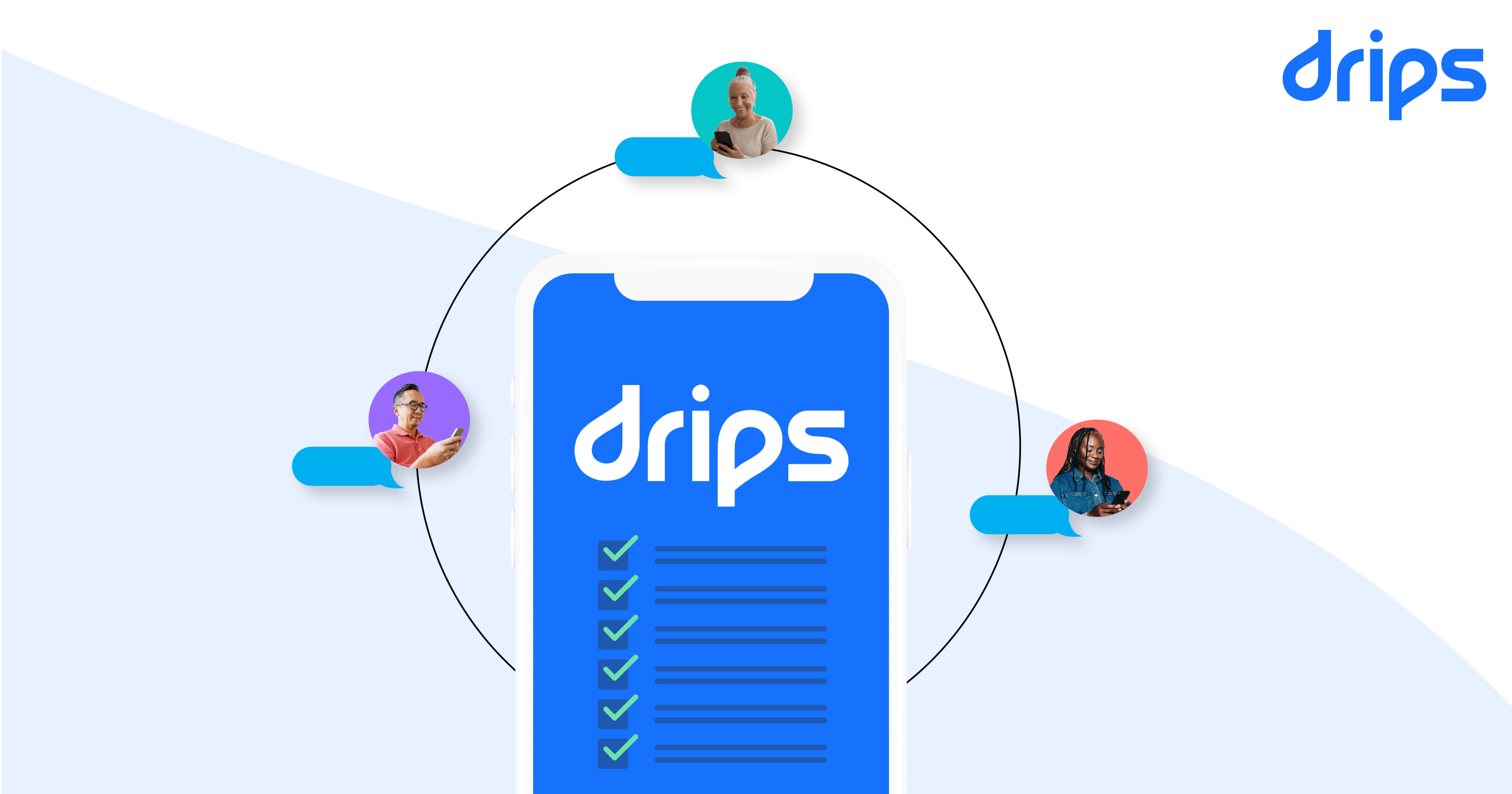  Drips ISO-27001 ISMS Development