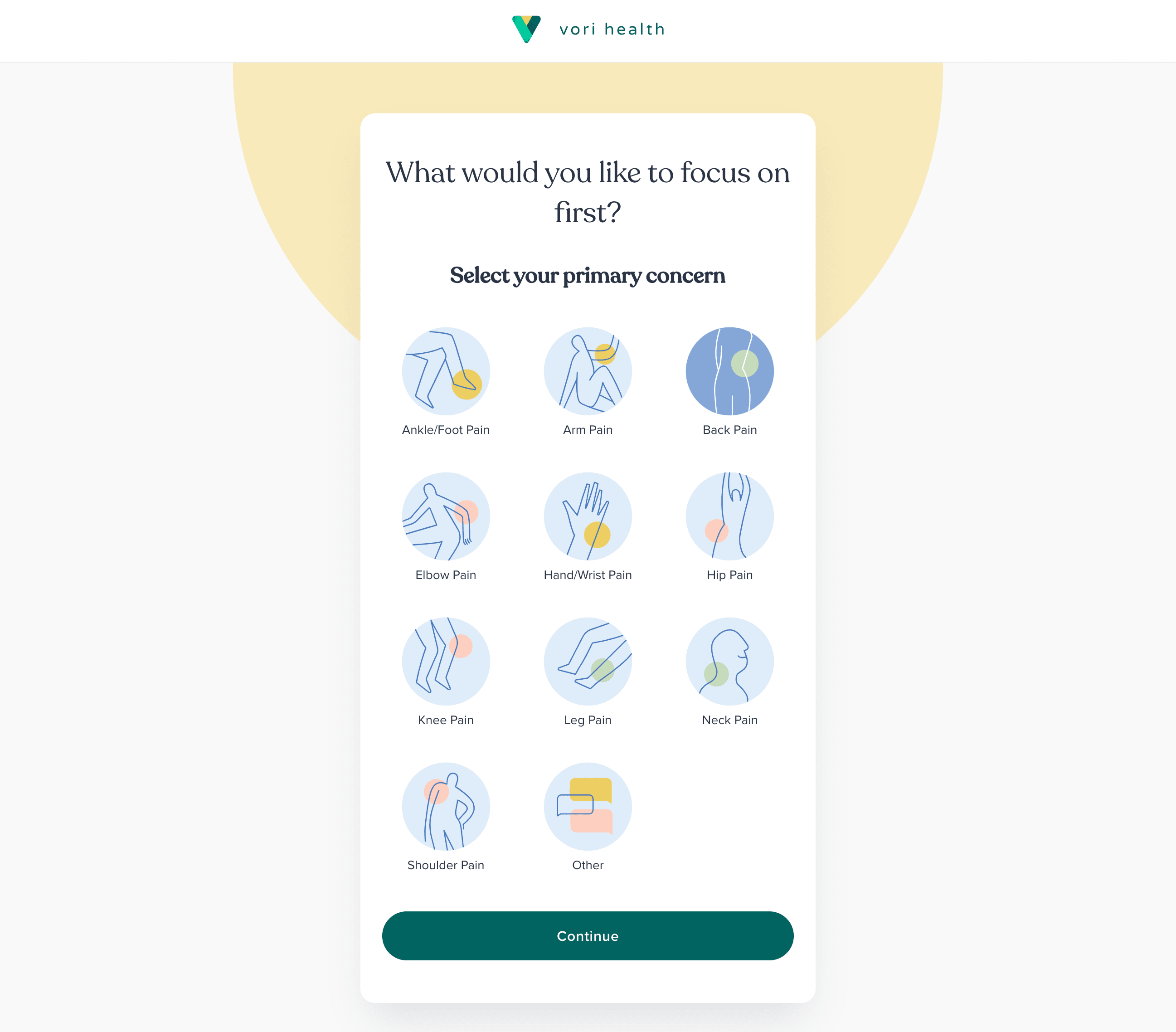 Vori Health Onboarding Funnel Optimization