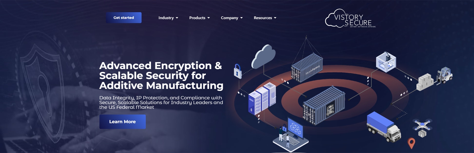 Vistory Secure