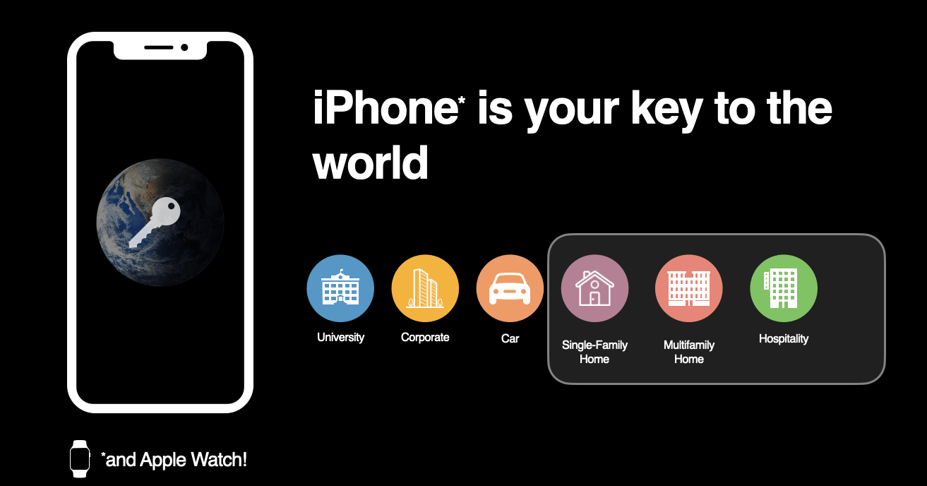 Head of Product for Apple Digital Identity Platform 