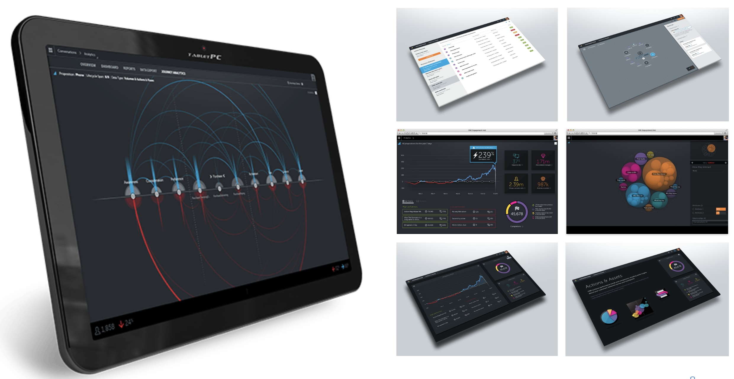 CUSTOMER JOURNEY MANAGEMENT PLATFORM: ONE by Thunderhead